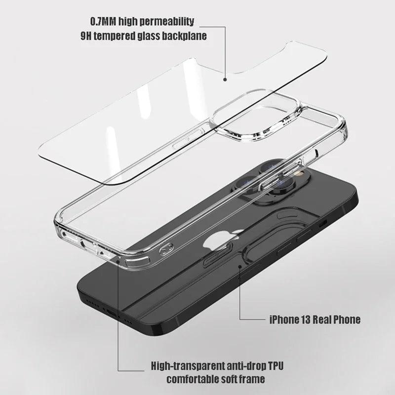 Capa Transparente de Plástico Vidro Resistente para IPhone